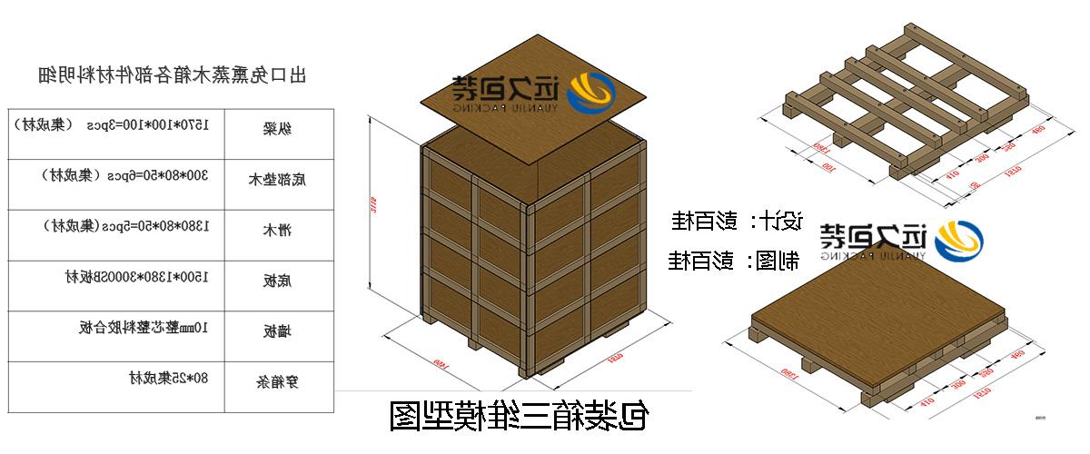 <a href='http://v3q6.cssdsy.com'>买球平台</a>的设计需要考虑流通环境和经济性